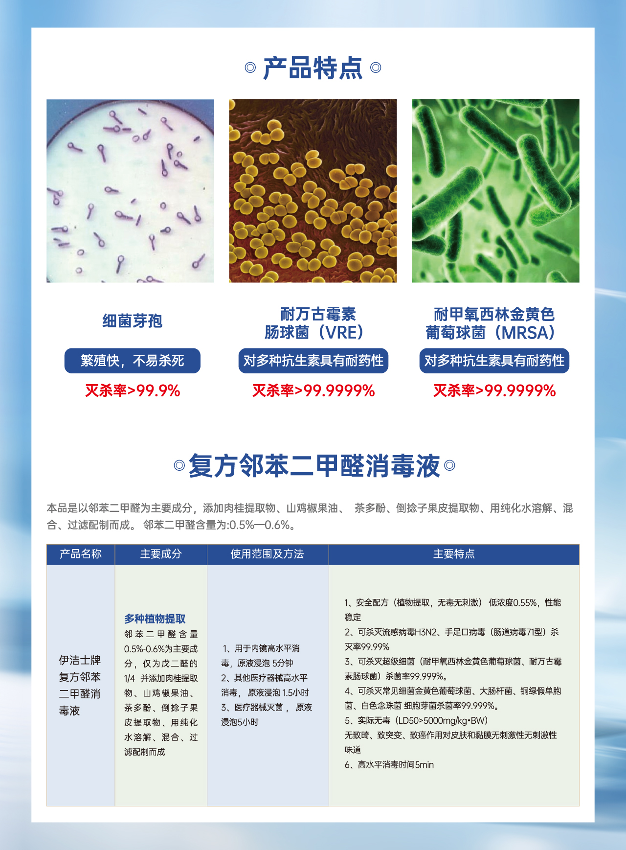 伊潔士牌復方鄰苯二甲醛消毒液宣傳頁pdf-2.jpg